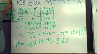 AP Chemistry Buffers and HendersonHasselbalch Equation [upl. by Picker528]