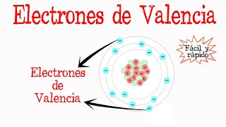 ⚡️¿Qué son electrones de Valencia⚡️ Fácil y Rápido  QUÍMICA [upl. by Gausman]