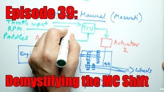 Ep 39 Demystifying the Maserati MC Shift RTronicEGear [upl. by Truda]