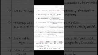 AntiEmetic Drug Classification  Pharmacology  nursing bscnursing [upl. by Ramedlab]