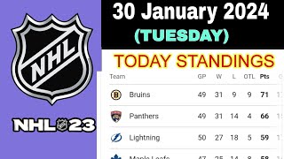 NHL STANDINGS TODAY  30th JANUARY 2024  NHL SCORES  Nhl Hockey Standings [upl. by Torr]