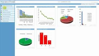 Geotab 55 StartUp Part 1 [upl. by Aicenod]