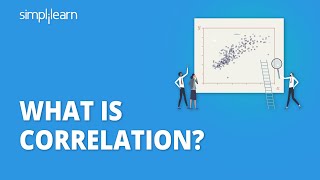 What Is Correlation  Types of Correlation  Correlation Coefficient  Statistics  Simplilearn [upl. by Denn]