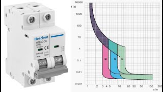 MAGNETOTERMICO DC HESCHEN 16A  PRIMO TEST [upl. by Nole]