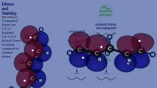 Organic Chemistry Dienes and Stability [upl. by Reggie171]