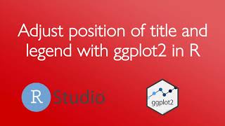 Change the position of the title and legend with ggplot2 in R 2 minutes [upl. by Richela]