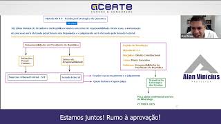 Resolução Estratégica de Questões  Questão 36 [upl. by Nibbs]