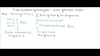 Time complexity analysis  some general rules [upl. by Letnom881]