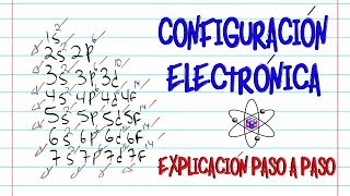 💫Configuración Electrónica✔️  FÁCIL Y RÁPIDO   QUÍMICA [upl. by Eidaj]