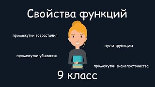 Всё о квадратичной функции Парабола  Математика TutorOnline [upl. by Wrigley827]