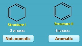 How to find Aromatic and NonAromatic compounds by trick [upl. by Komarek]