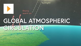 Understanding Global Atmospheric Circulation [upl. by Karlens]