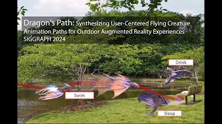 Dragons Path Synthesizing UserCentered Flying Creature Animation Paths for Outdoor AR Experiences [upl. by Aleina833]