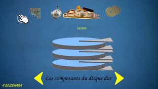 comprendre le fonctionnement disque dur [upl. by Lamb388]