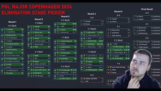 PGL Major Copenhagen 2024 Elimination Stage PickEms [upl. by Yenhoj]