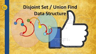 Disjoint Set Data Structure  Union Find Tutorial [upl. by Mainis]