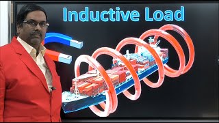 Inductive load in AC circuits [upl. by Nomelif]