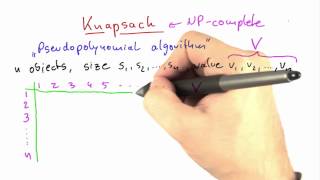 Pseudopolynomial Algorithm For Knapsack  Intro to Theoretical Computer Science [upl. by Clementia640]