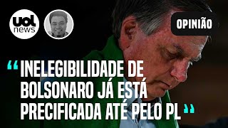 Bolsonaro perder julgamento no TSE já é algo claro está precificado até pelo PL diz Sakamoto [upl. by Gautea]