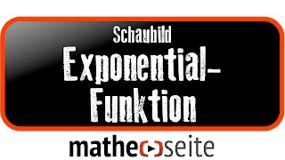 Schaubilder von Funktionen Exponentialfunktion  A2701 [upl. by Zetrok]