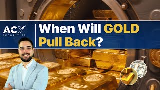 When Will Gold Pull Back [upl. by Adur]