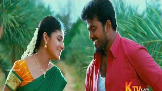 Enna Panni Tholacha HDTV Muthukku Muthaaga 1080p HD [upl. by Alyce]