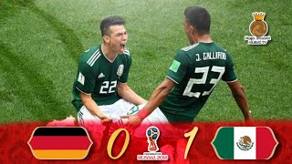 Alemania 01 México  Mundial Rusia 2018  Resumen y crónica HD TV Azteca 1080p60  MLSMX [upl. by Aeslahc112]