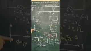 phasor diagram RLC series ac circuit electric electrical electronic resonance GyanFreedom [upl. by Ramor]