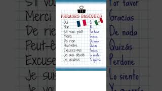 Palabras basicas para comunicación en francés frances fácil francesfacil palabras comunicación [upl. by Kendrick]