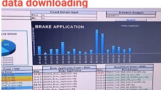 Knorr Bremse के wsp system में data analysis कैसे करते हैं [upl. by Tavis]