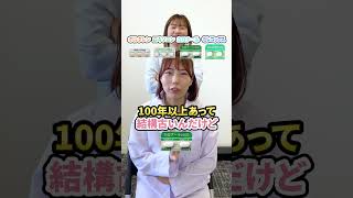 【薬剤師が挑戦】『ロキソニン』『カロナール』『ボルタレン』『セレコックス』どれが１番新しい？ クイズ 発売順 解熱鎮痛剤 [upl. by Menides]