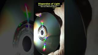 Dispersion of Light [upl. by Schulz584]