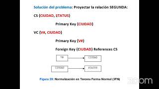 Clase de Base de Datos I  APU 181024 UNJU FI [upl. by Rolfston]