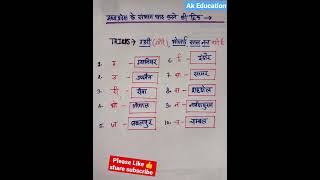 मध्यप्रदेश के संभाग याद करने की ट्रिकTrick to remember mp division￼new trick [upl. by Tuttle420]