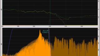 Impulse Response Overview [upl. by Eromle]