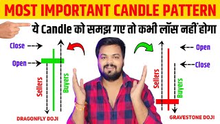 Free Complete Candlestick Patterns Course  Dragonfly Doji Candlestick pattern  Gravestone Doji [upl. by Roderigo65]