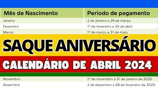 VEJA O CALENDÁRIO DE PAGAMENTO DO SAQUE ANIVERSÁRIO DO FGTS EM ABRIL 2024 GRANA EXTRA [upl. by Katlin248]