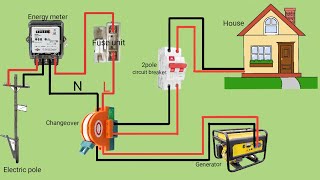 2pole Changeover Switch Wiring Diagram Single Phase Generator Connection Diagram [upl. by Ettennan]