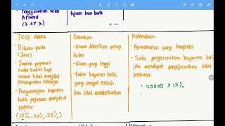 PINJAMAN PENDIDIKAN PTPTNMARAJPA [upl. by Analart]