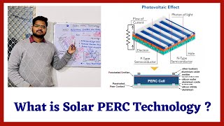 What Is Solar PERC Technology  Mono PERC  Poly PERC  Passivated Emitter and Rear Contact [upl. by Tanberg520]