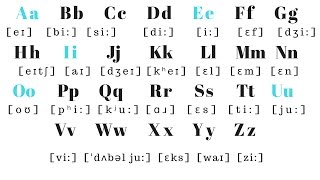 The Sounds of the Alphabet  ABC  ​​🌈 Super Simple ABCs [upl. by Oeramed]