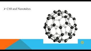 NANO MATERIALS [upl. by Woodward]