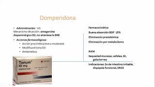 Farmacologia del aparato digestivo Parte 1 [upl. by Brendin686]