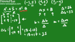 Regresión Lineal mediante matrices parte 2 [upl. by Arabele]