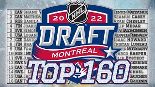 2022 NHL Mock Draft Rankings and Top Prospects  Top 160 Midseason NHL Draft Rankings [upl. by Kurman]