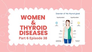 Ethical Surgeon I THYROID I Women amp Thyroid Problems I Part 6 I Episode  38 [upl. by Ynatirb]