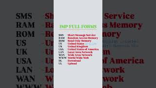 Full form SMS WWW RAM ROM US UK USA [upl. by Gentille106]