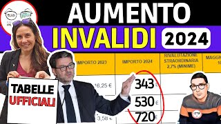 UFFICIALE TABELLA AUMENTO PENSIONI INVALIDI PARZIALI TOTALI 2024 📈 TUTTI I NUOVI IMPORTI da GENNAIO [upl. by Rebecca277]