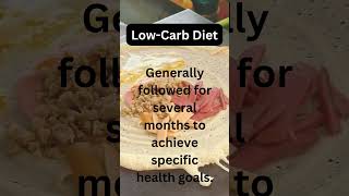 Low Carb Diet [upl. by Arved]