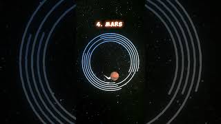 bouncing ball solar system 🌎☀️⭐ satisfying bouncingball music bouncyball bouncingballanimation [upl. by Carolynne]